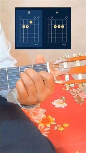 #Guitars #Cadillacs #Dwight #Yoakam 2 chord song tutorial with chords #thechords