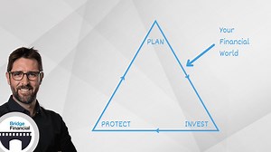 Bridge Financial : About Us & Disclosures