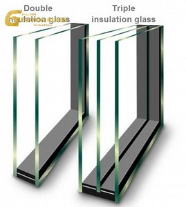 [Hot Item] Flat Premium Double Glazed Insulated Glass Window Glass for Curtain Walls