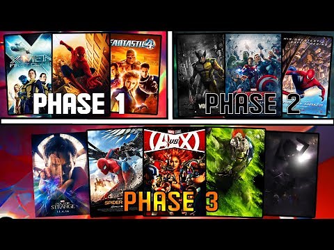 What The MCU Would Look Like If Marvel Never Sold Their Movie Rights
