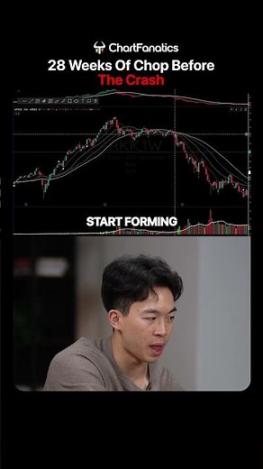 The Market Cycle EVERY Trader NEEDS To UNDERSTAND🚨