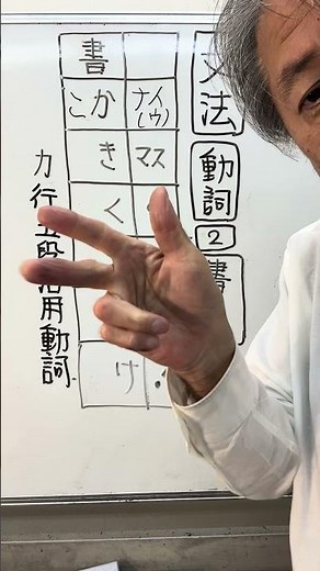 文法動詞2️⃣書く•カ行五段活用