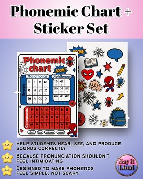 Superhero Phonemic Chart IPA + Sticker Sheet | English Pronunciation Printable