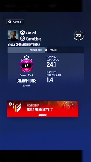 Top 100 Controller Champions in R6