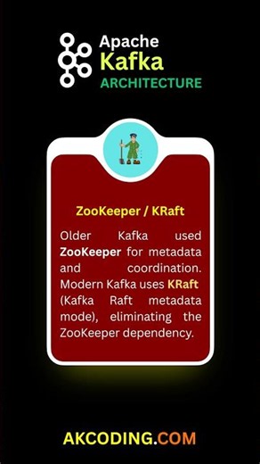 Kafka Zookeeper vs Kraft