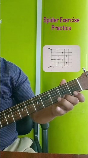 Master the Spider Exercise | Build Speed, Strength & Coordination || Swara Tutorials #guitarlessons
