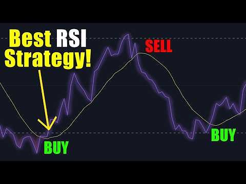 Relative Strength Index Indicator for Trading: Best Strategies, Divergences, Settings