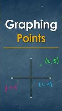 Can You Plot These? Coordinate Plane Practice