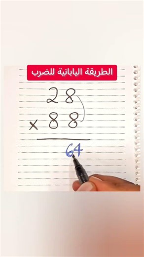 The Japanese method of multiplication #maths #mathematics