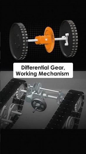 How a Car Actually Turns (Without Breaking!) 🚗⚙️