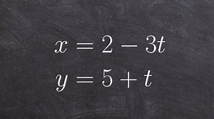 Learn how to eliminate the parameter and identify the rectangular graph