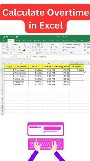 Calculate overtime in Excel #excel #trending