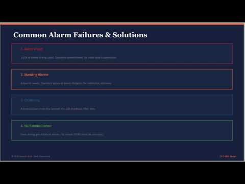 07 HMI Design Fundamentals