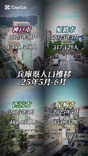 神戸市の新しい魅力を発見しよう