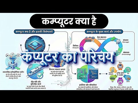 कंप्यूटर का परिचय-Introduction of Computer in Hindi | Computer Ka Parichay Hindi m कम्प्यूटर क्या है
