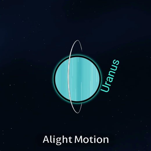 Solar system parts 2