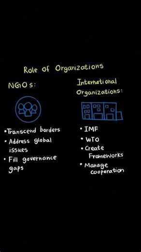 D080 OA – The One Concept You Must Grasp