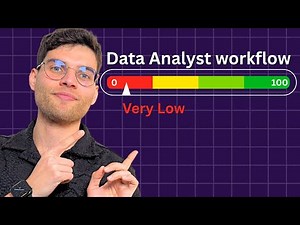 Day in the Life of a Data Analyst | UK (Remote)