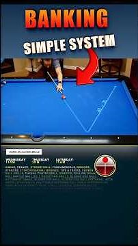 Bank Shots Made Easy | Simple System for Pool Players