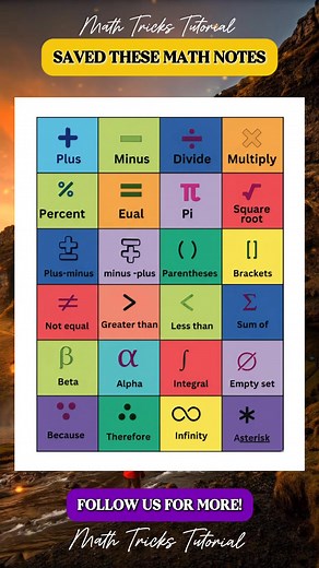 Remember these Math Notes symbols | Math Tricks Tutorial