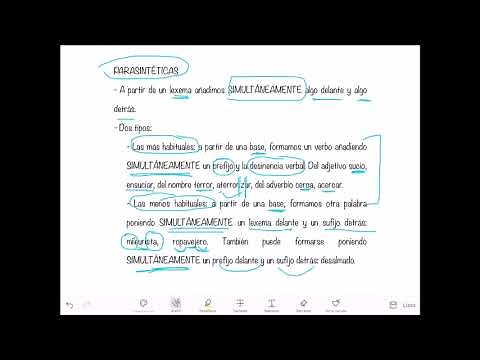 Compound and parasynthetic words