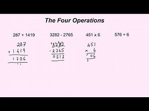 The Four Operations - Add, Subtract, Multiply and Divide