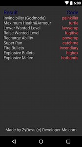 Gta 5 Cheats Pc Online Download