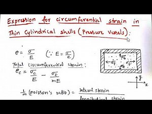 Formula for circumferential strian in Thin Cylindrical shells (pressure vessels), SOM, (MOS )