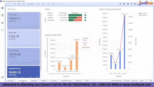 Tibco Spotfire Full Course