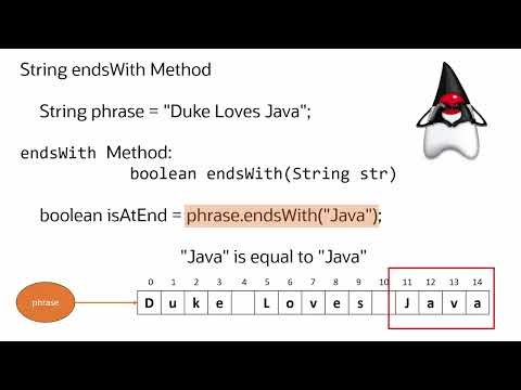 Java Strings 101: How to Use endsWith() to Check String Endings