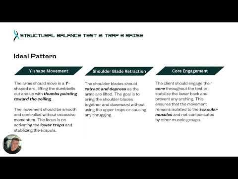 Structural Balance Test – 8RM Trap 3 Raise