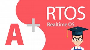 デバッグの効率化とRTOSタスク実装 | APS｜組み込み業界専門メディア