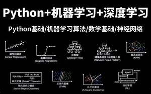 AI新手必备！人工智能全套基础知识及项目实战，Python基础+数学基础+机器学习算法+神经网络+强化学习全详解！