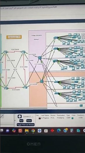 Packet Tracer Pro: Unleashing Network Wizardry #ciscolabs #windows #ccnalab #tech #ccnaprep #windows