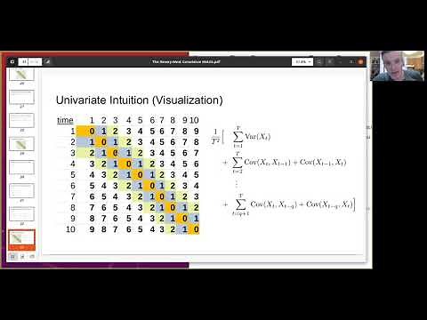 Newey-West Covariance Matrix (Intuition and Computation)