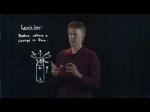 Lenz's Law | Physics with Professor Matt Anderson | M24-04