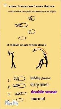 smear frames #tutorial