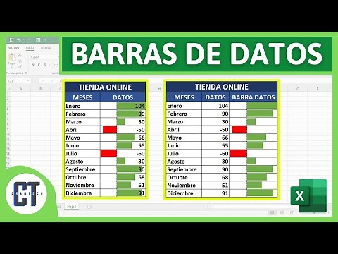 Como Insertar BARRAS DE DATOS en Excel