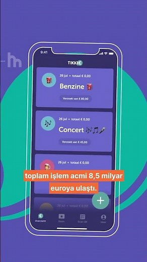 Tikkie Record in the Netherlands: 170 Million Payment Requests by 2025