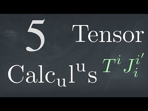 Tensor Calculus 5a: The Tensor Property