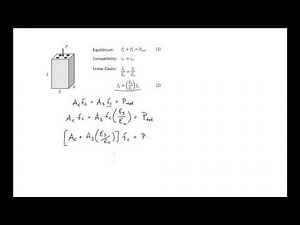 1 - Transformed Section Derivation for Axial Loaded Column