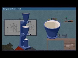 Test on Fresh Concrete by Compaction Factor [Year - 3]