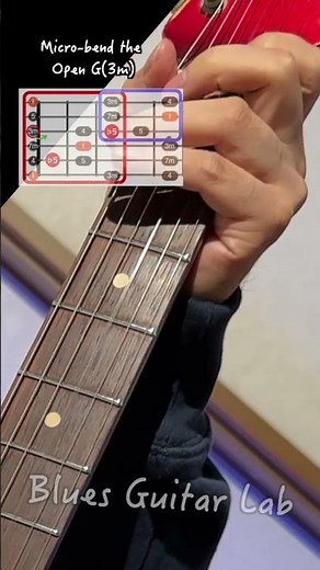 Blues Lick with Micro-Bend in Open Position | Unlock 300+ Blues Licks with Tabs & Theory on BGL!