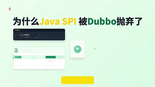 为什么JavaSPI被Dubbo抛弃了？深入剖析Dubbo自适应SPI原理，面试必问的Java进阶核心！