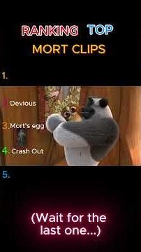 Ranking top Mort clips