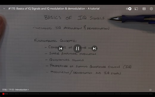 IQ modulation scheme