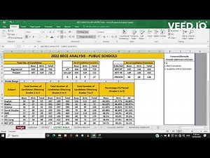 BECE Analysis Template