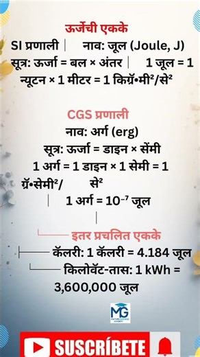 "ऊर्जेची एकके कोणती? प्रकार, सूत्रे आणि उपयोग | Energy Units Explained in Marathi"---