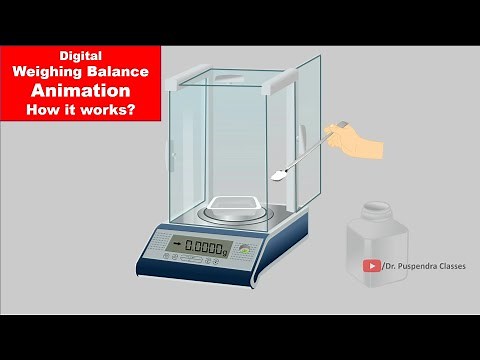 Digital Weighing Balance - How it Works? | Animation