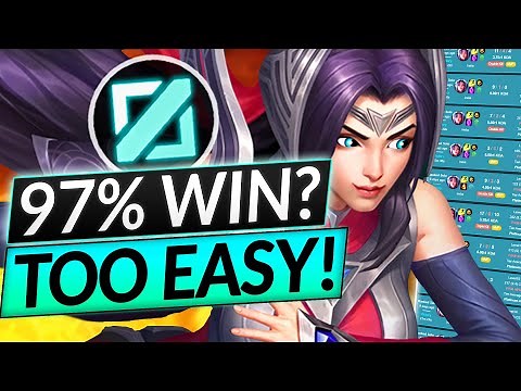 THIS SMURF has 97% WINRATE - TOP LANE IRELIA Tips and Tricks - LoL Guide